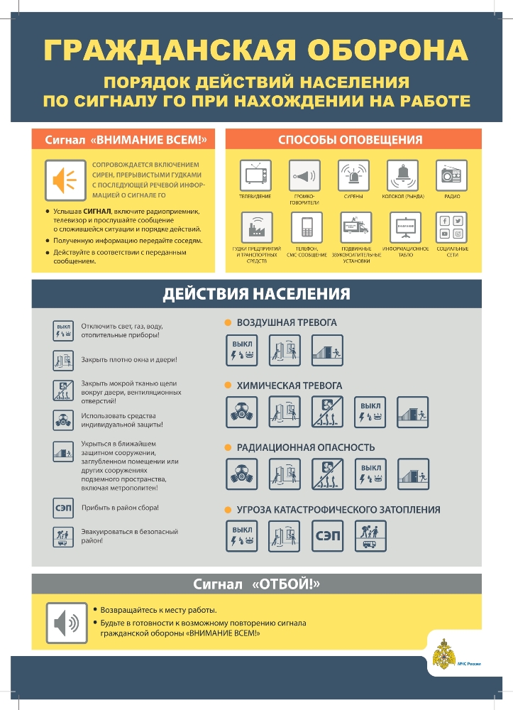 Гражданская оборона при нахождении на работе