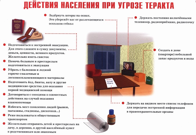 Действия населения при угрозе терракта