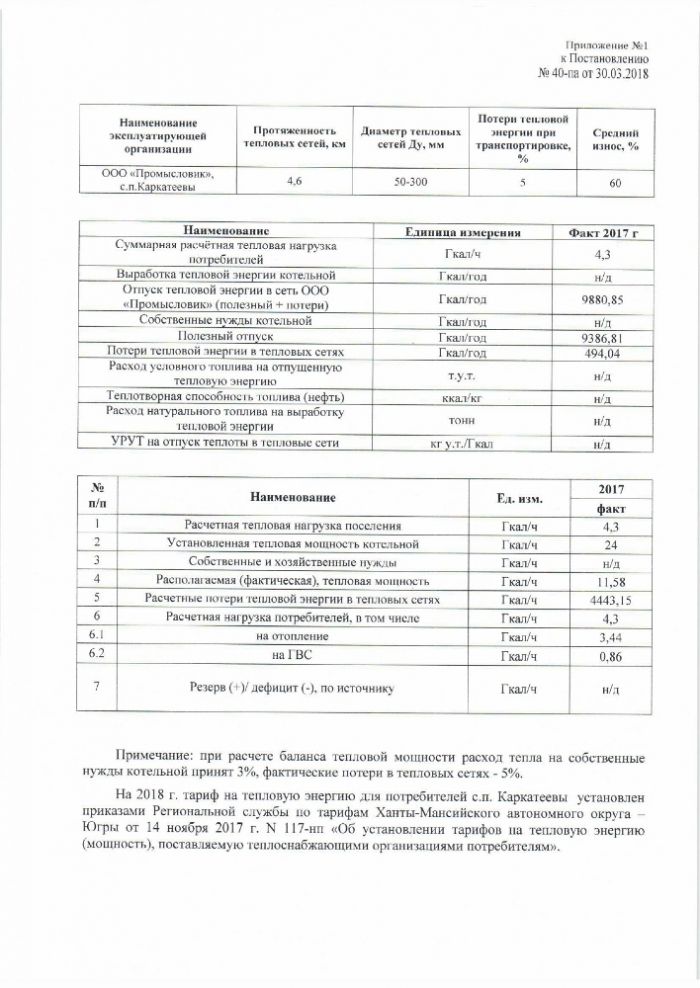 О внесении изменений в схему теплоснабжения сельского поселения Каркатеевы