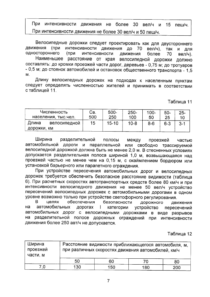 Об утверждении местных нормативов градостроительного планирования