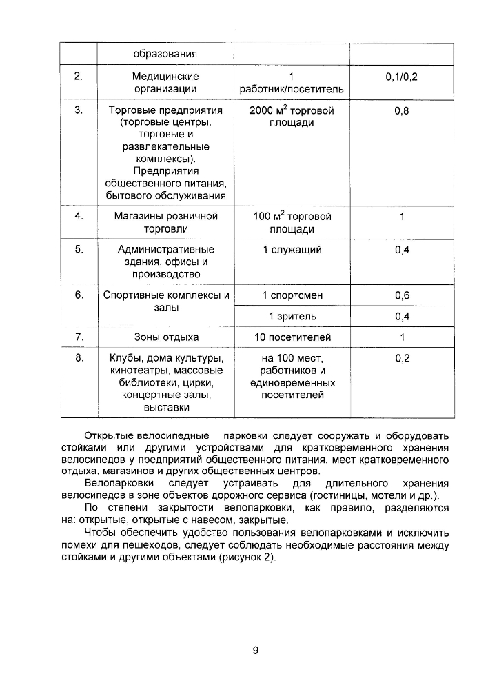 Об утверждении местных нормативов градостроительного планирования